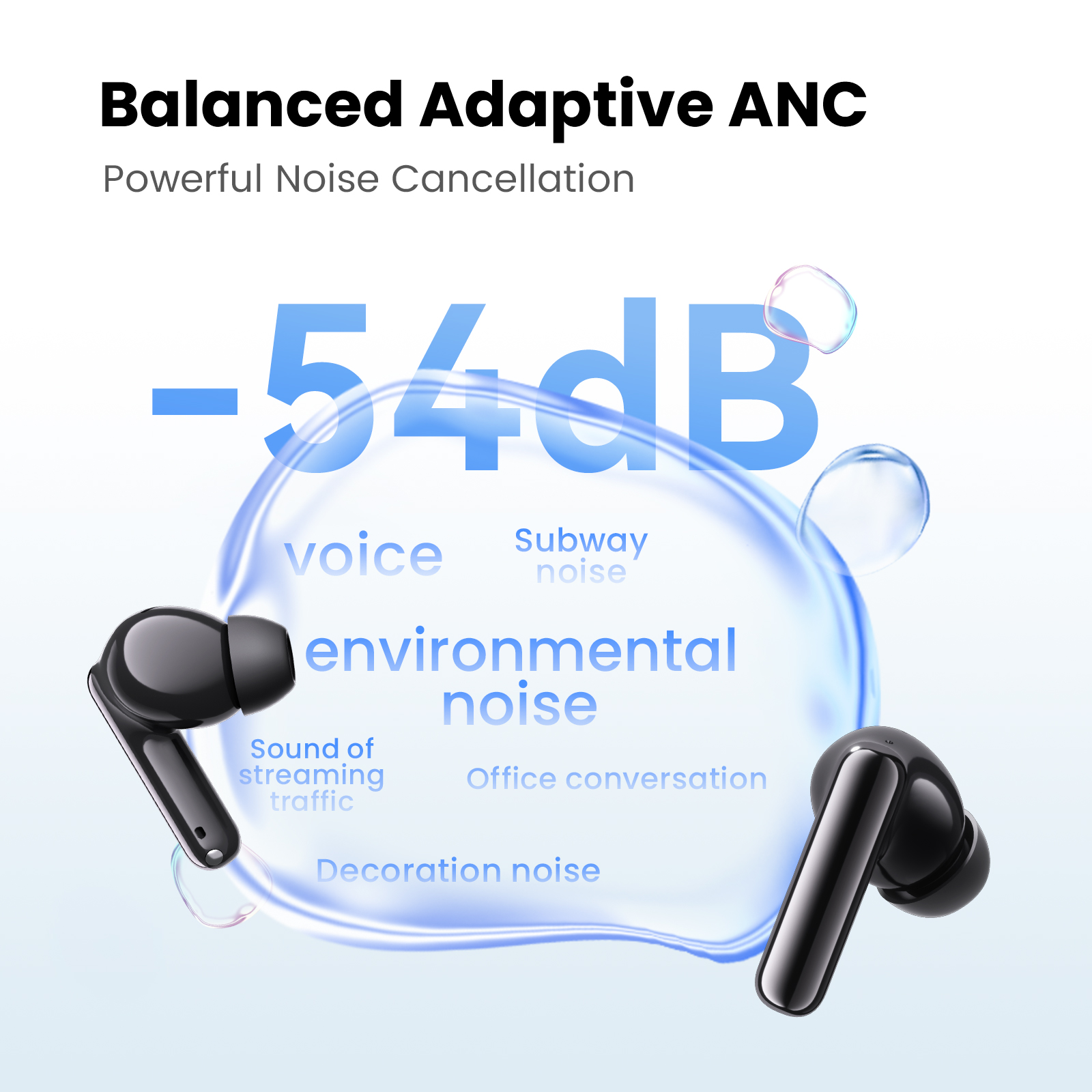 HAYLOU Flowbuds N55 Wireless E - Earbuds Anc Wireless avis et prix