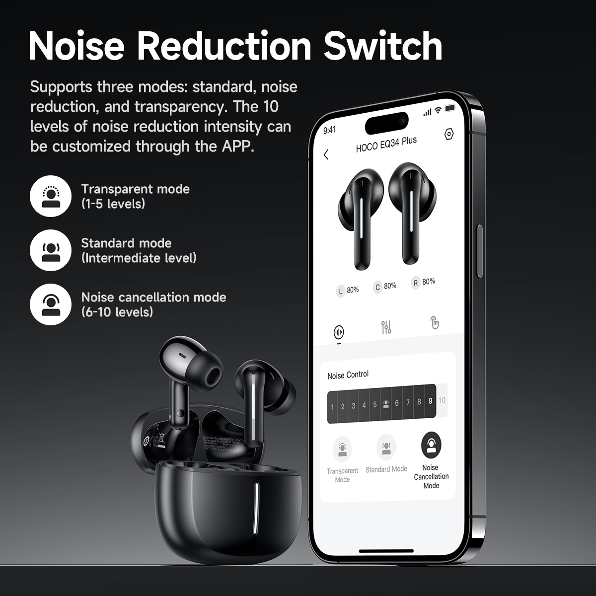 HOCO ANC Acitve Noise Reductio - Earbuds Anc Wireless avis et prix