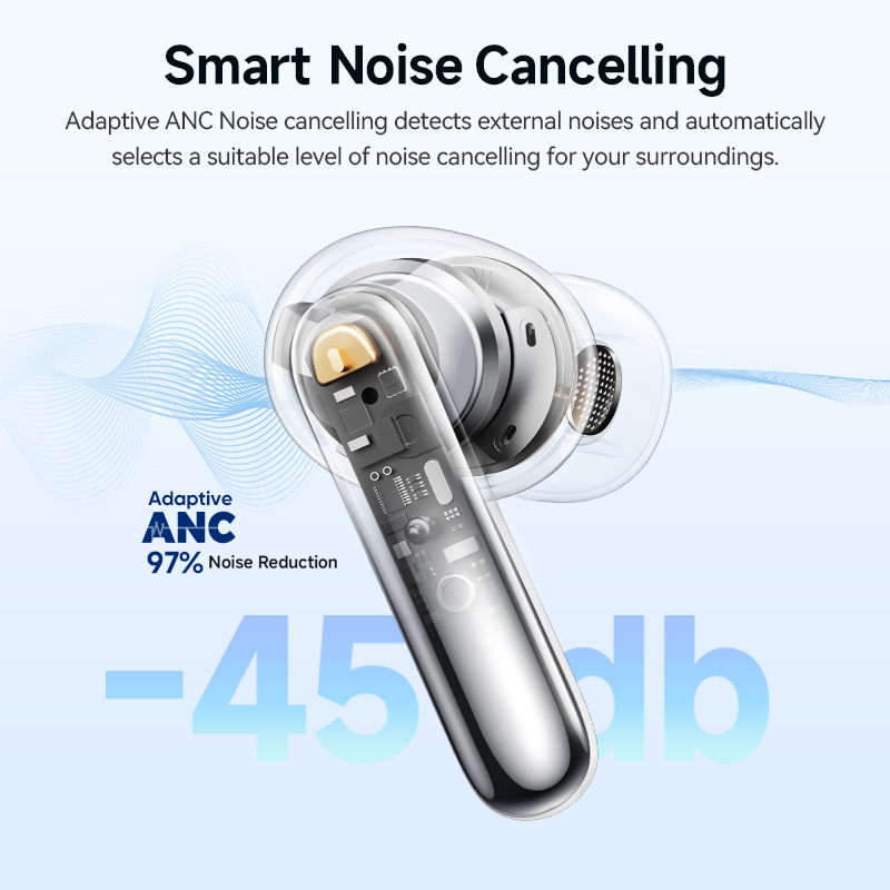 QCY Melobuds N50 ANC Bluetooth - Earbuds Anc Wireless avis et prix