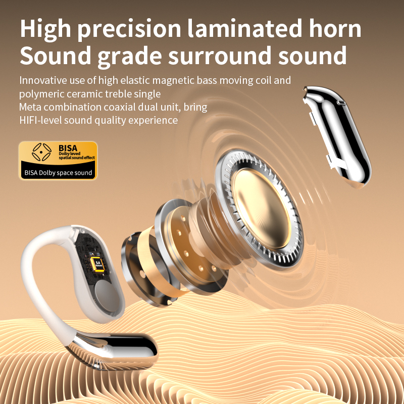 YYK Q16 Pro AI Translation Ear - Earbuds Anc Wireless avis et prix