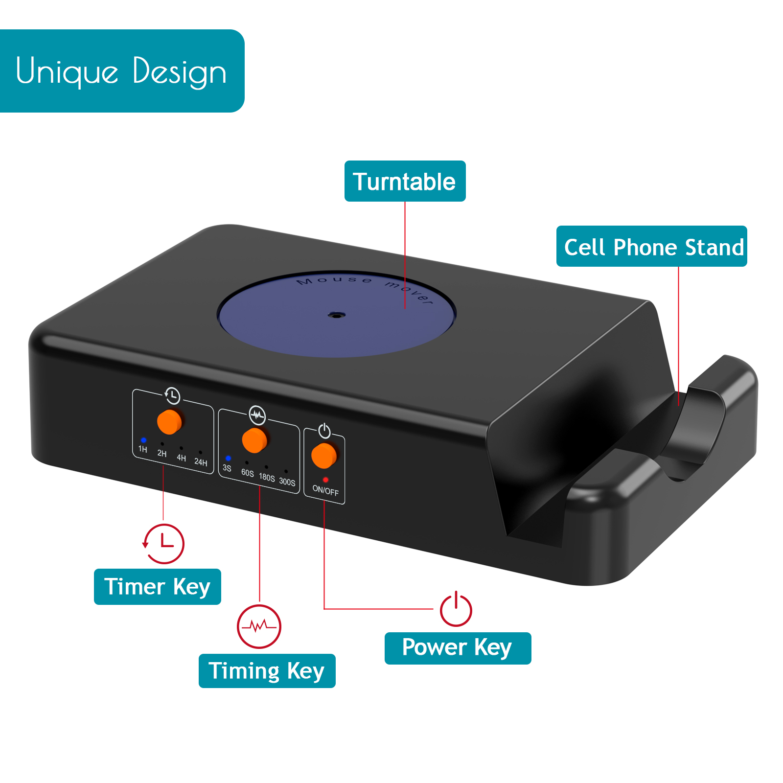 Mouse Mover with Adjustable In - Auto Mouse Mover avis et prix