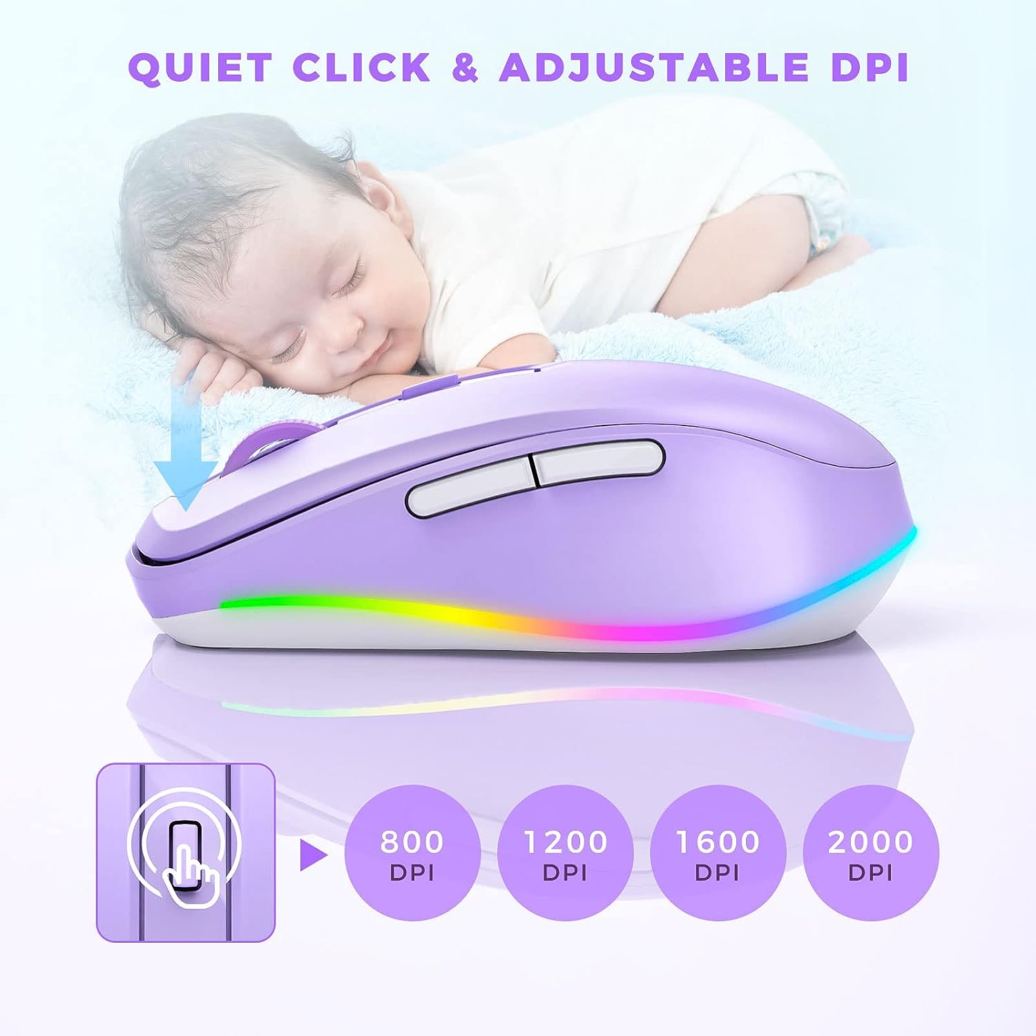 Wireless Mouse Jiggler LED Rec - Auto Mouse Mover avis et prix